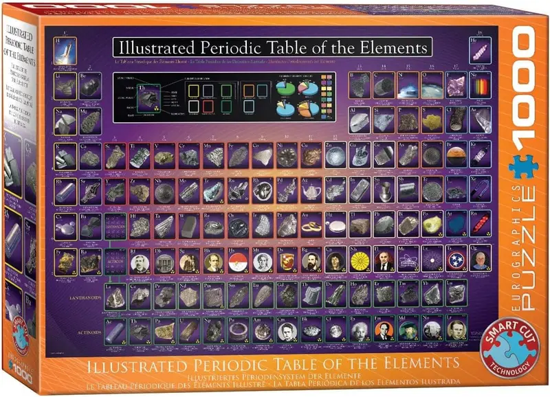 Eurographics Illustrated Periodic Table 1000 Piece Jigsaw for Ages 12+