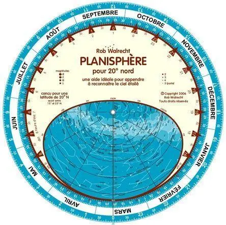 French Planisph√®re pour 20¬∞ Nord