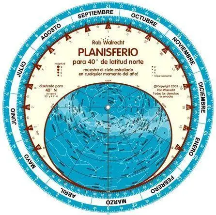Spanish Planisferio para 40¬∞ Norte